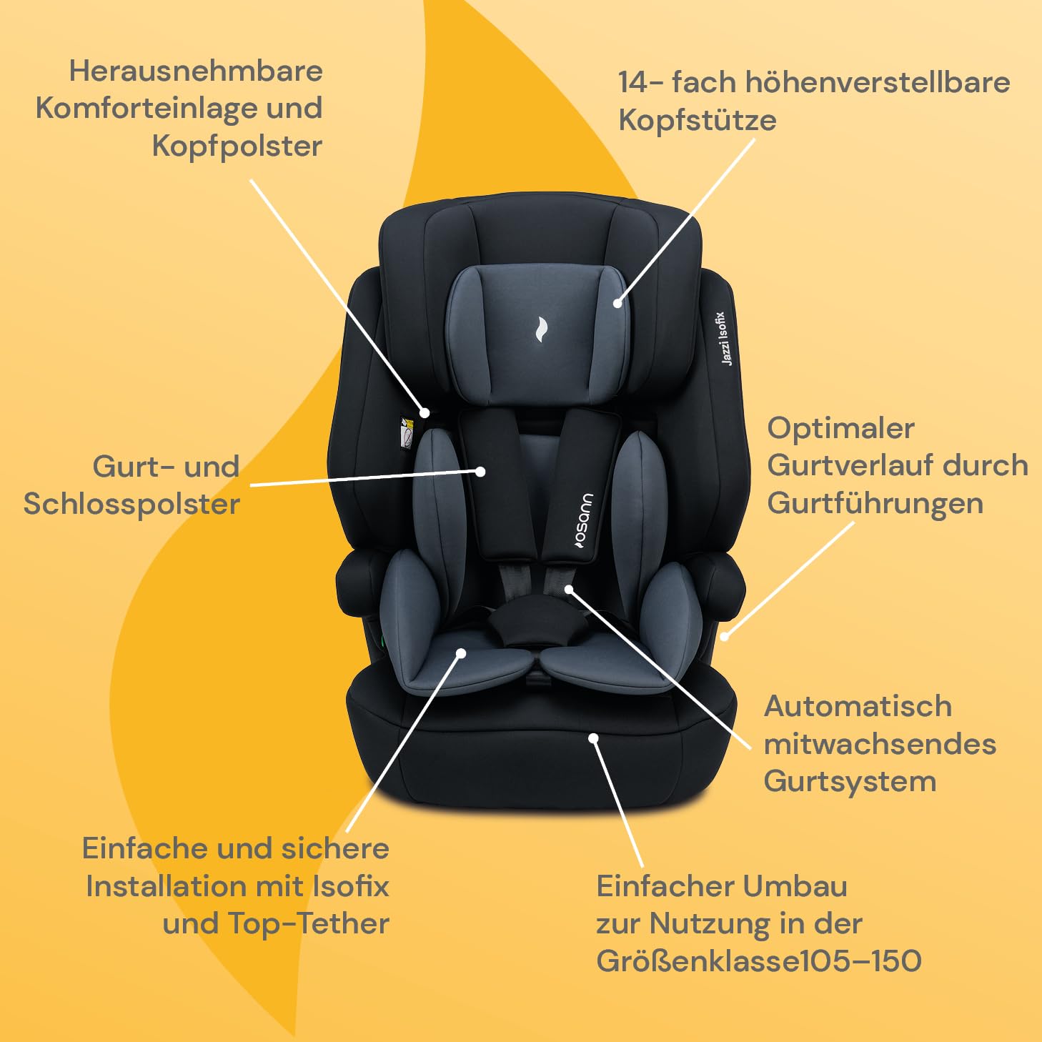 Osann Jazzi Isofix – Der sichere Kindersitz ab 1 Jahr (76–150 cm), mitwachsend mit Isofix & Top-Tether, Schutz & Geborgenheit auf jeder Fahrt - Sunset - Meloni2