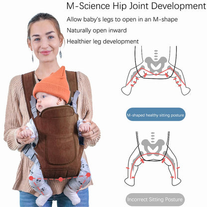 Babytrage Neugeborene Ab Geburt,Tragetuch Baby Neugeboren,Babytrage Ab Geburt,4-in-1 Babytrage mit 4 Tragepositionen,Einfach zu Tragen Gesicht in Gesicht nach für Säuglinge und Kleinkinder