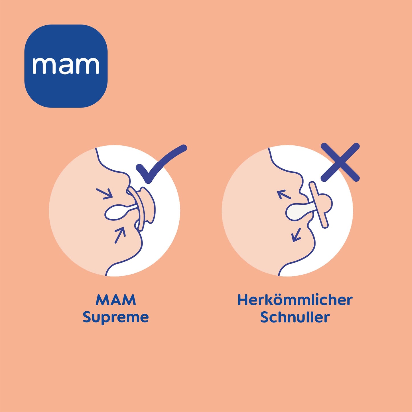 MAM Supreme Day & Night Schnuller | 0-6 Monate | Babyschnuller für Neugeborene | 94% Akzeptanz | beugt Zahnfehlstellungen vor | mit Zahnmedizinern entwickelt| SkinSoft Silikon |Bär/Nilpferd |4 Stück