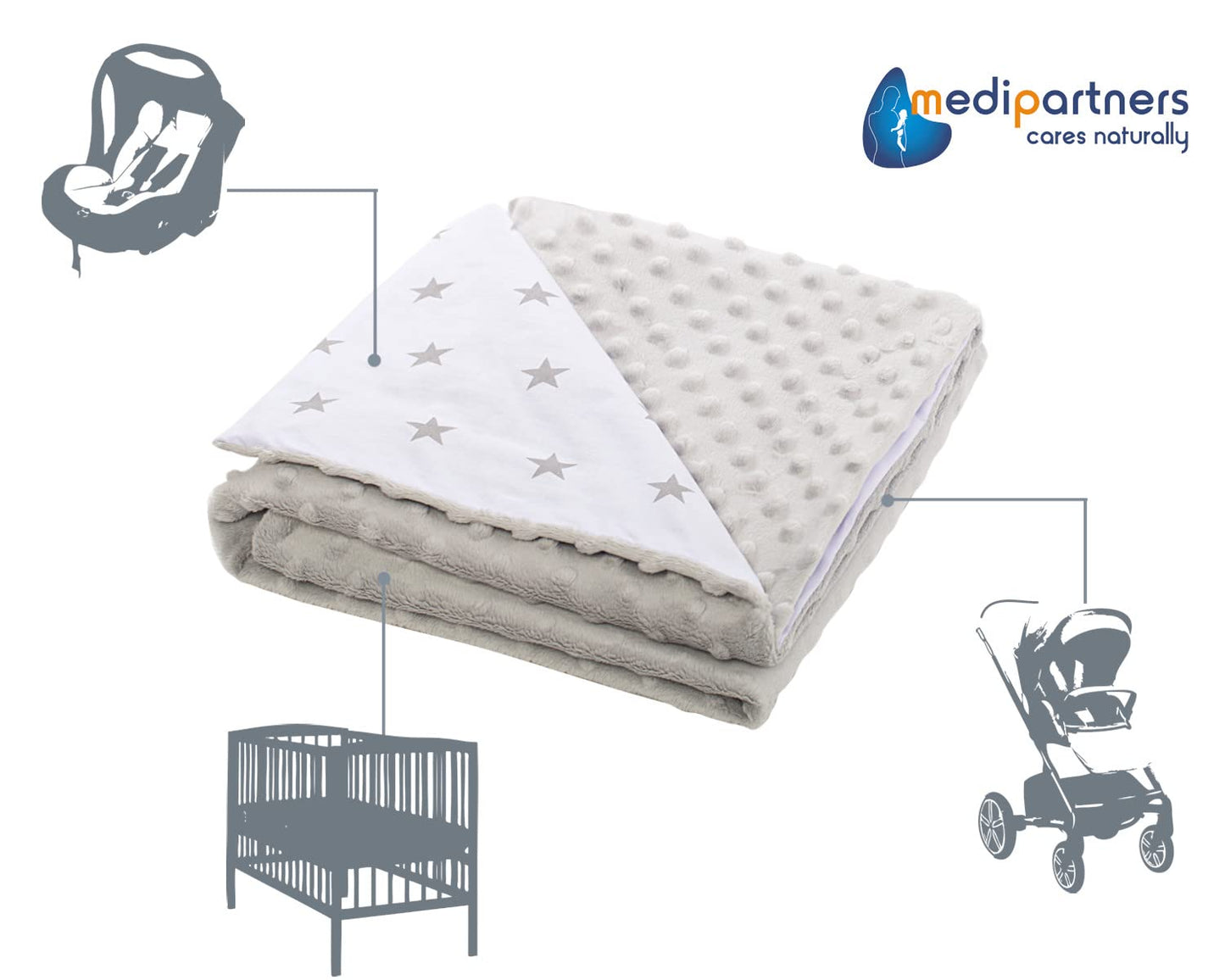 Medi Partners Babydecken Baby 100% Baumwolle Krabbeldecke Babydecke 75x100cm doppelseitig Kinderbett Minky Kuscheldecke Kinderwagen (REH mit grauem Minky)