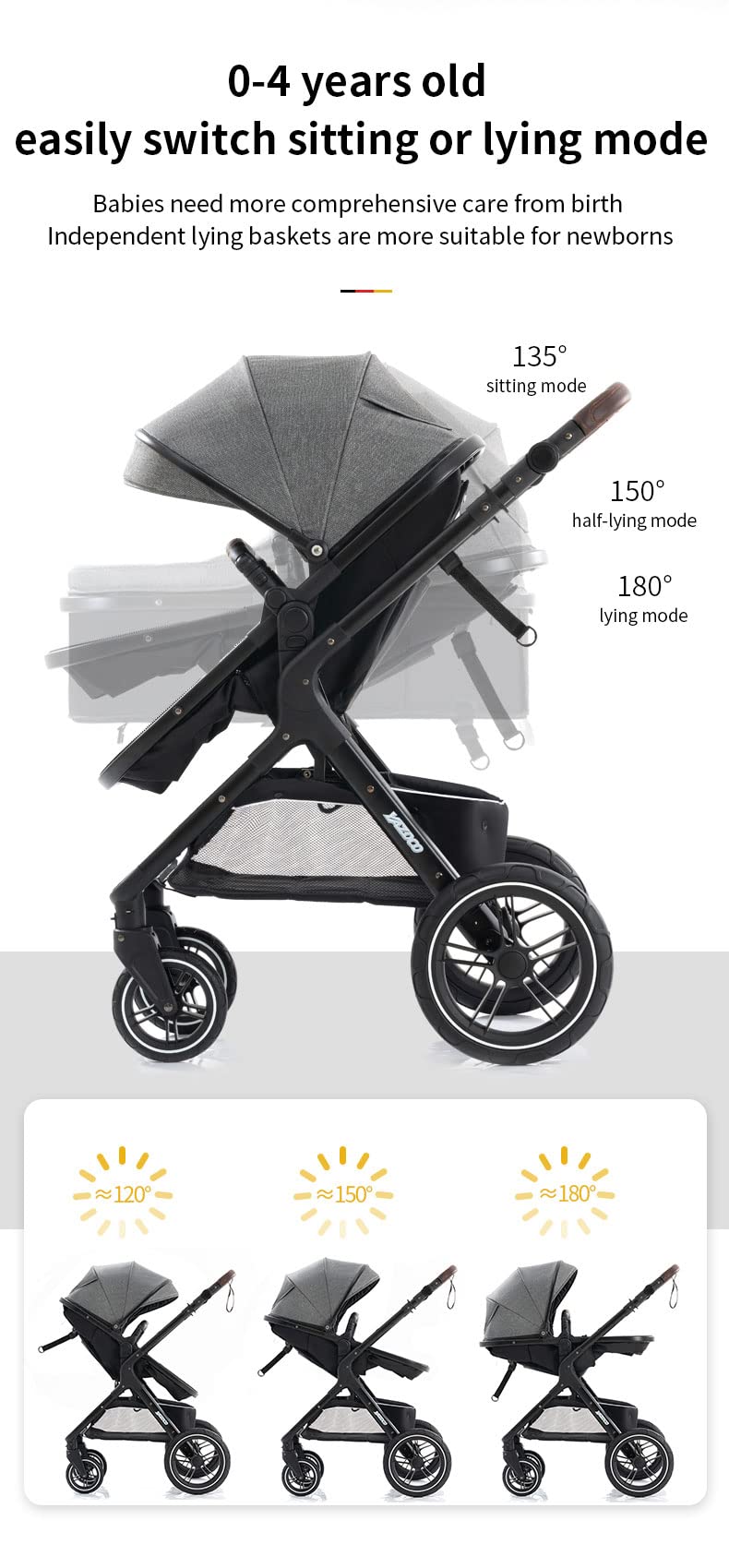YAZOCO Pram 3-in-1 Foldable Pram Complete Set Cup Holder, Mosquito Net, Foot Cover for Baby First Equipment Newborn (4 Grey)
