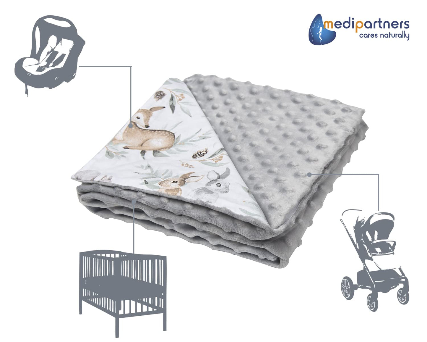 Medi Partners Babydecken Baby 100% Baumwolle Krabbeldecke Babydecke 75x100cm doppelseitig Kinderbett Minky Kuscheldecke Kinderwagen (REH mit grauem Minky)
