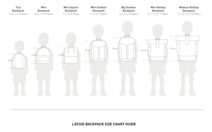 LÄSSIG Children's Backpack Nursery Bag with Chest Strap 6.5 L from 3 Years, Adventure Tractor, Kids Backpack