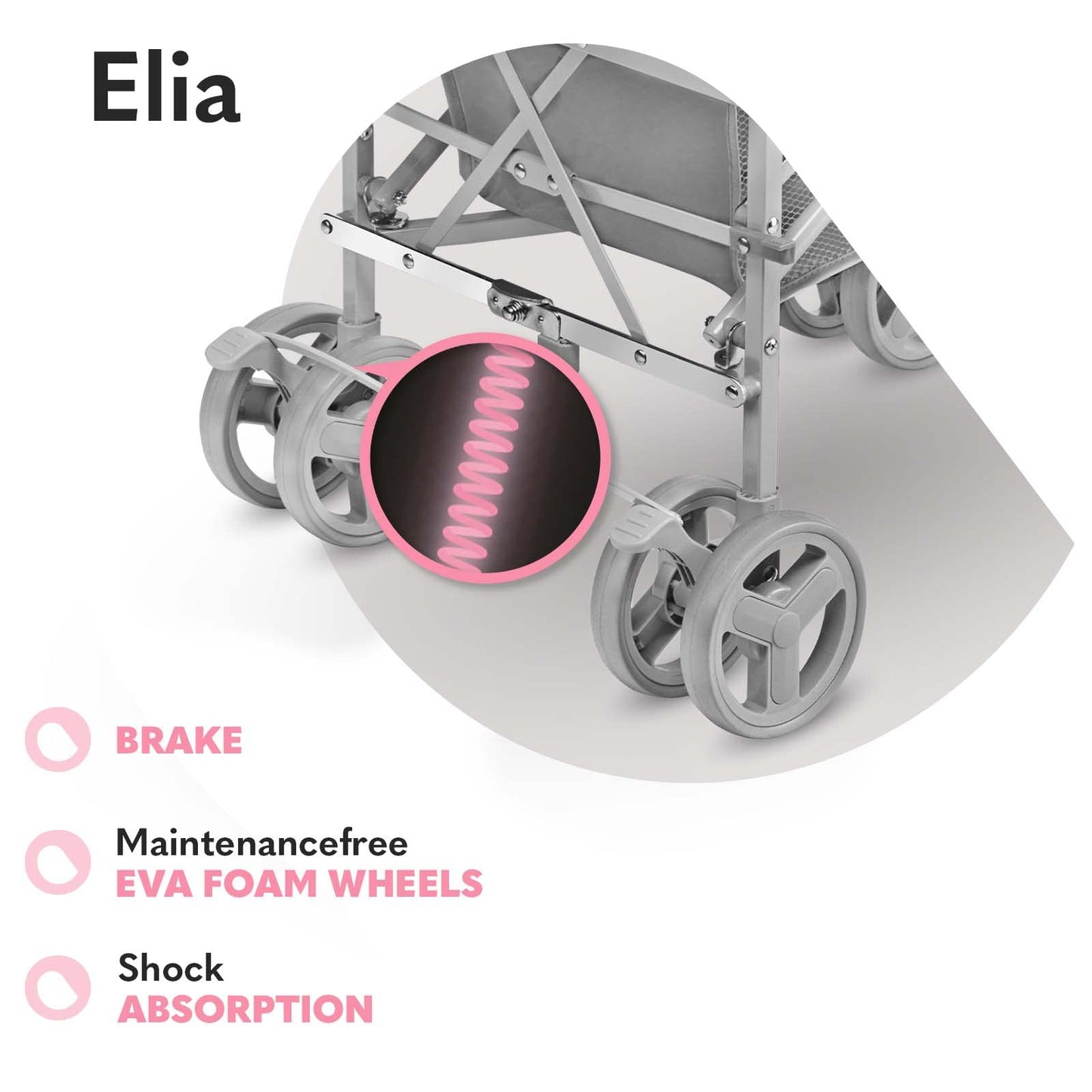 LIONELO Elia Buggy Small Foldable Pushchair up to 15 kg, Back and Footrest Adjustment, Rear Wheel Brake, Mosquito Net, Shopping Basket - Meloni2
