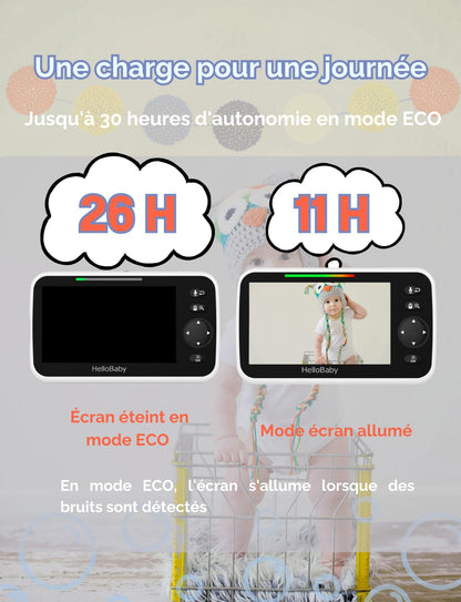HelloBaby Babyphone mit Kamera, Kein WLAN, 5" IPS, HB6550, 3500 mAh | 355° Schwenken-120° Neige-Zoomen, Babyfone ohne WLAN, 2 Wege Audio, Temperatur, 8 Schlaflieder, Nachtsicht, Kabel-Kamera