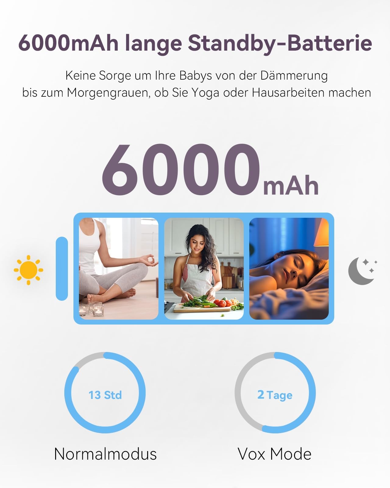 Comfyer BM01 Split-Screen Babyphone mit 2 Kameras, 7" HD 720P ohne WLAN mit Halterung, IR-Nachtsicht VOX-Modus mit Sound-Alarm 2-Wege-Audio 6000mAh 300M Reichweite Videoüberwachungsgerät
