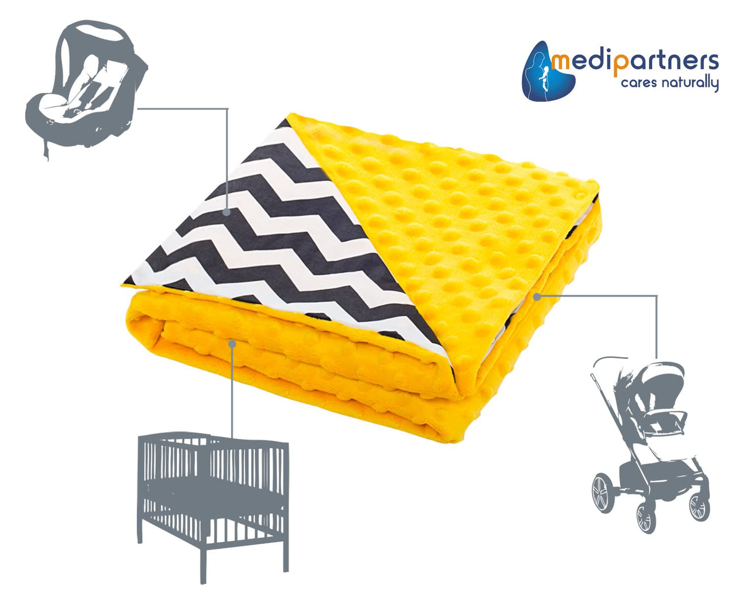Medi Partners Babydecken Baby 100% Baumwolle Krabbeldecke Babydecke 75x100cm doppelseitig Kinderbett Minky Kuscheldecke Kinderwagen (REH mit grauem Minky)