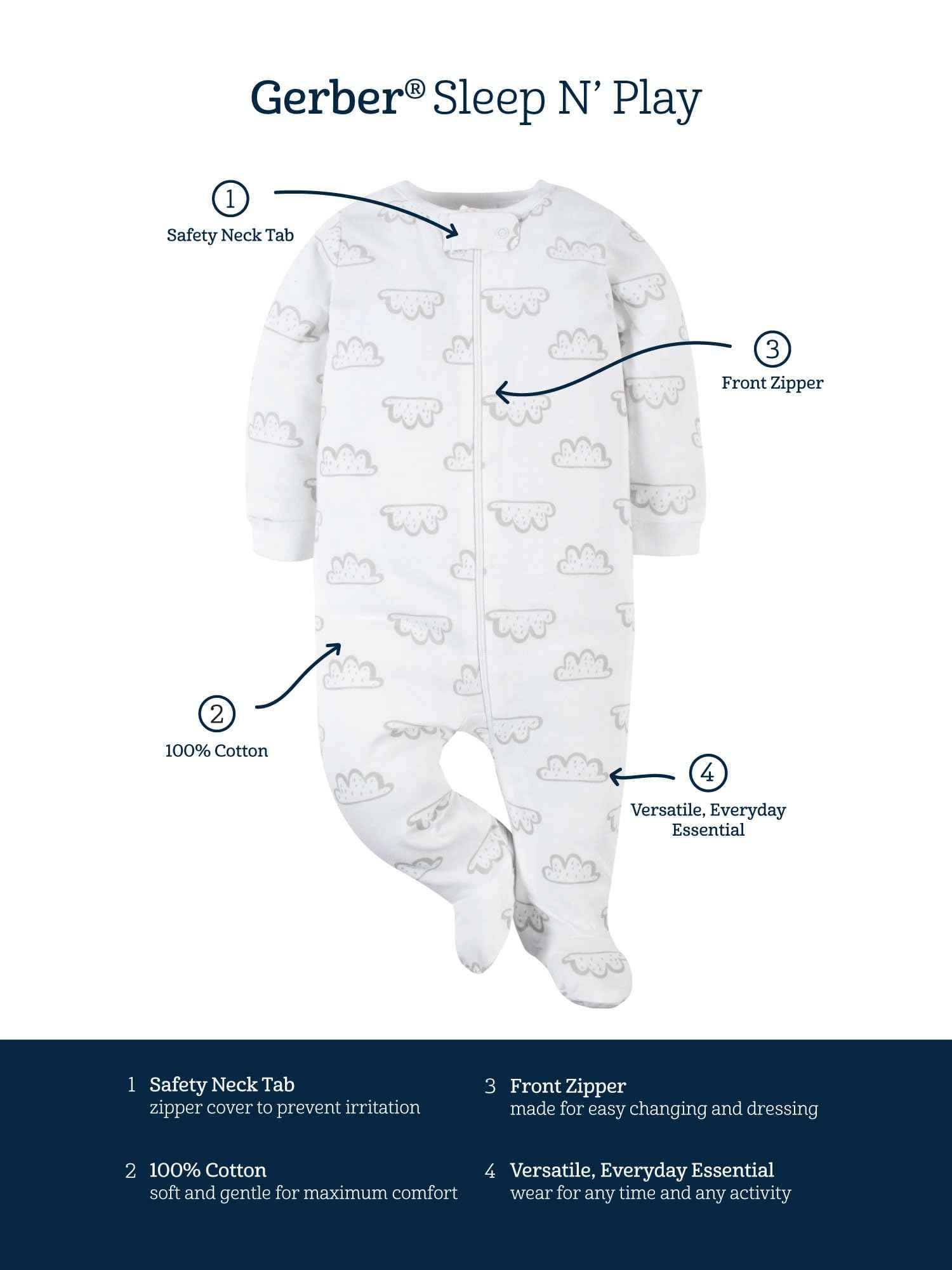 Gerber Unisex Baby 4 Pack Sleep 'N Play Footie Brisuren (4er Pack)
