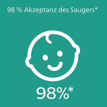 Philips Avent ultra soft Schnuller - 4er Pack, BPA-freier, extra weicher Schnuller für Babys von 0-6 Monaten, inklusive Transport- und Sterilisationsbox, (Modell SCF091/35) - Meloni2