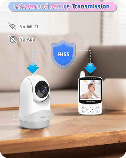 HelloBaby Baby Monitor with Camera, 29 Hours Battery Life, 355°/120° Baby Monitor with Remote Controlled Pan-Tilt Camera, 2x Zoom, Infrared Night Vision Camera, Eco Mode, Up to 305 m, 2-Way Audio
