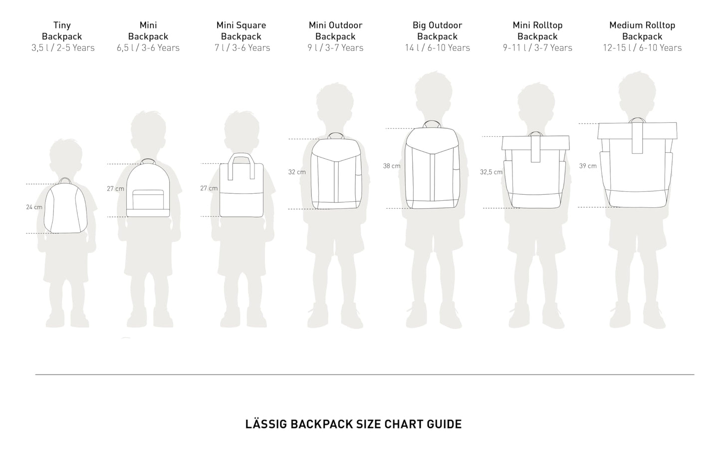 LÄSSIG Children's Backpack Nursery Bag with Chest Strap 6.5 L from 3 Years, Adventure Tractor, Kids Backpack