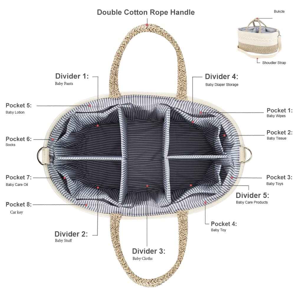 Baby Nappy Caddy Organiser, Multifunctional Storage Box for Nappies, with Interchangeable Compartments, 100% Cotton Linen, Portable Storage Basket for Nappies, Baby Shower Gift
