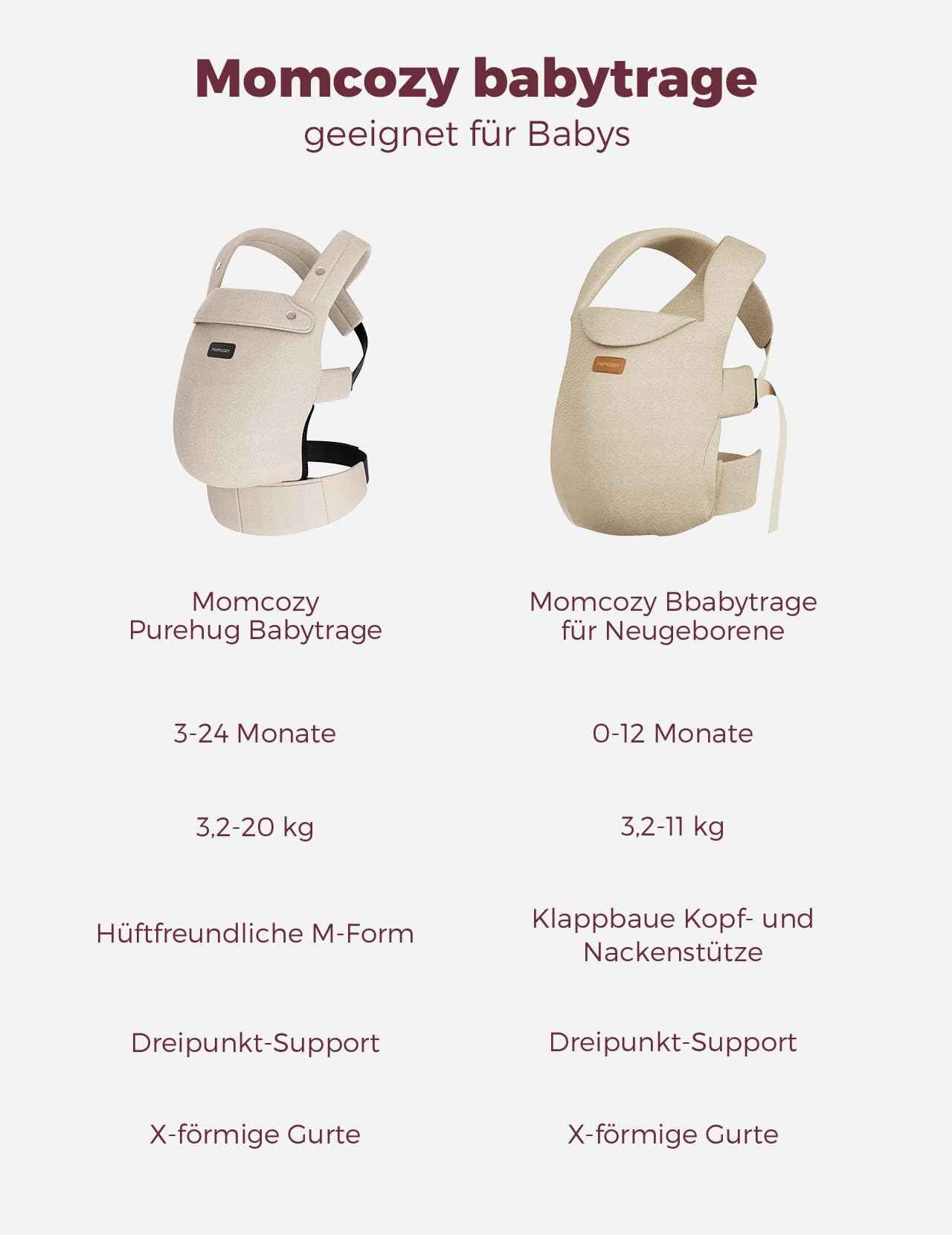Momcozy Babytrage aus 100% Baumwolle – Baby Carrier für Kleinkind (3-24 Monate, 3,2-20 kg) · Ergonomische M-Position · X-Rücken · Taillengurt 64-127cm, Khaki