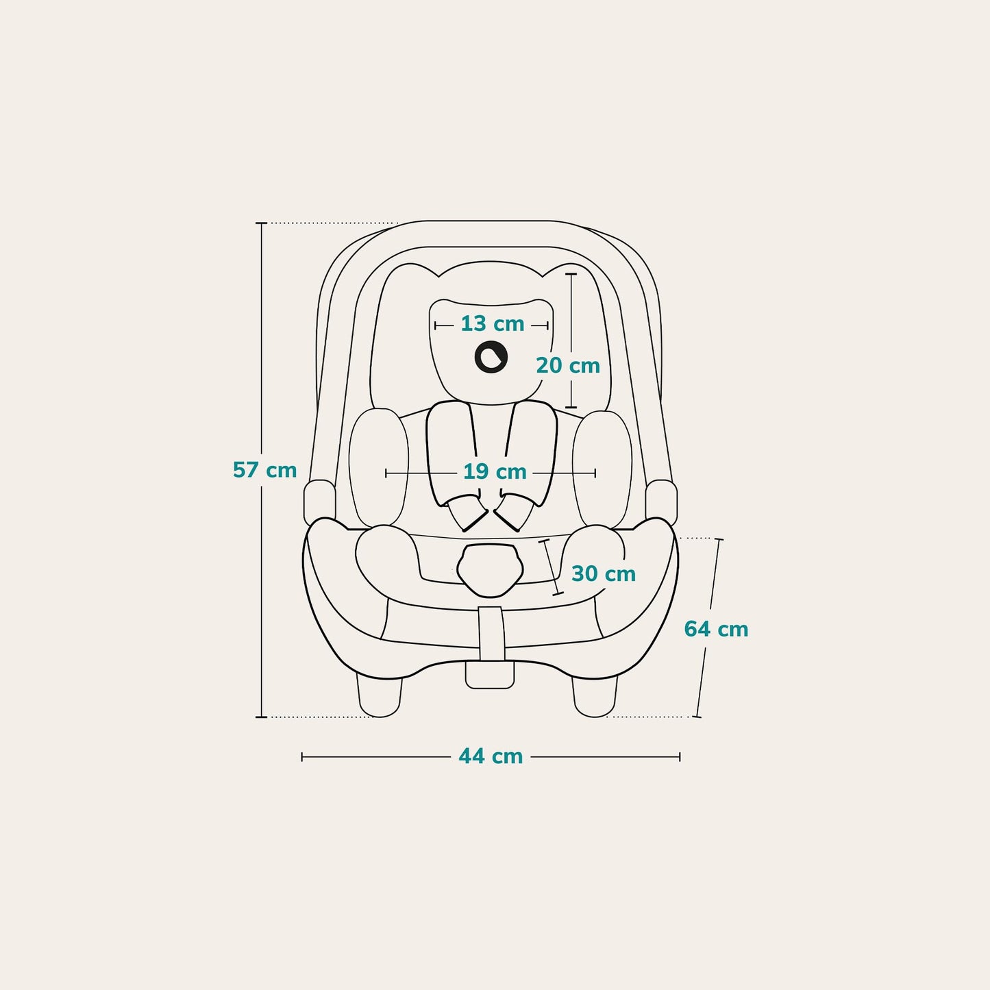 LIONELO ASTRID i-Size Baby Autositz 40-87 cm, Babyschale Gruppe 0+, Rückwärtsgerichtete Montage, 3-Punkt-Sicherheitsgurt Seitenschutz, Sitzeinlage Dri-Seat - Meloni2