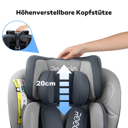 Reecle 360 Drehbar i-Size Kindersitz mit ISOFIX 40-150 cm (0-36 kg) Reboarder, ab Geburt -12 Jahre, ECE R129 - Meloni2