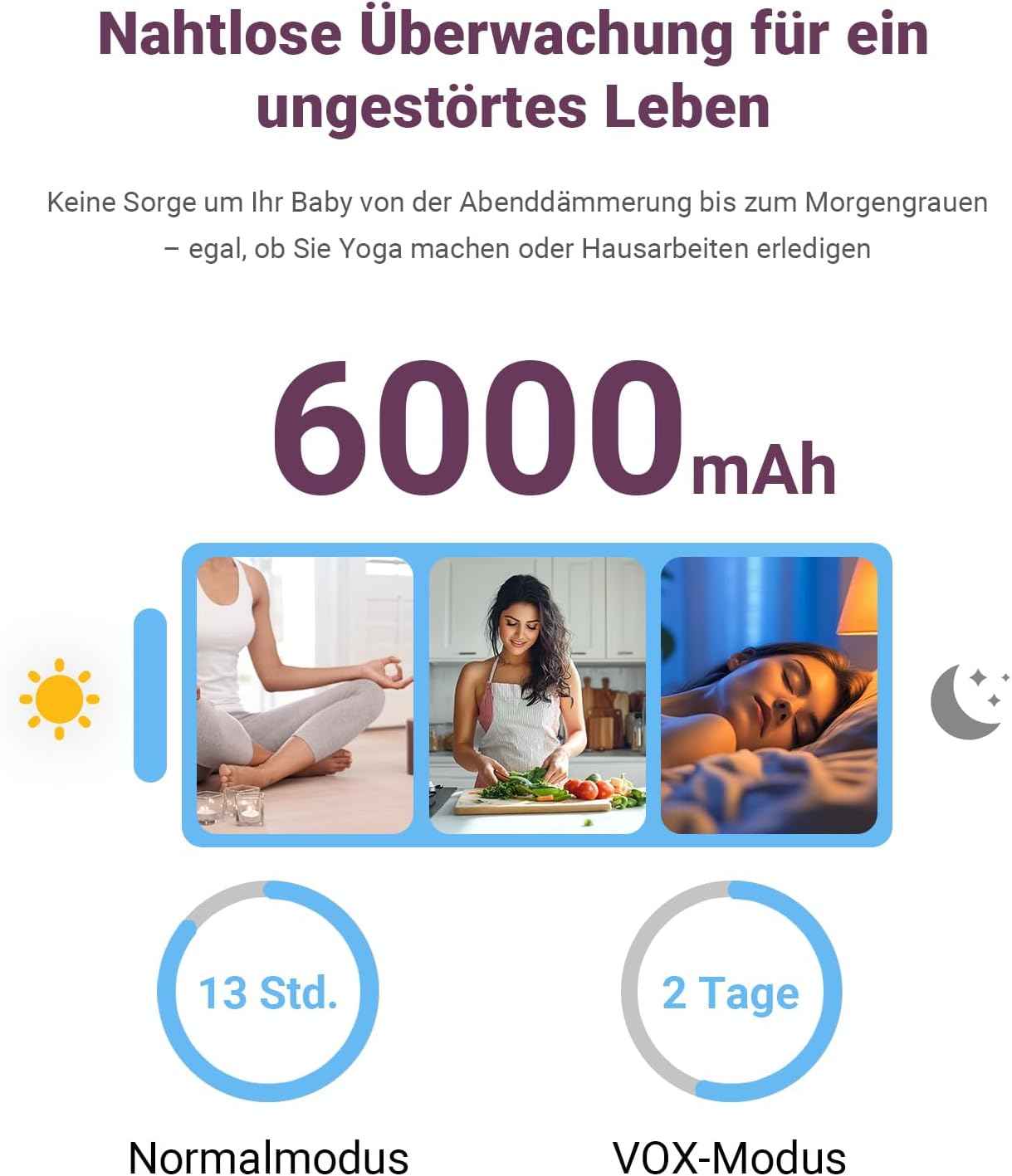 Comfyer BM01 Split-Screen Babyphone mit 2 Kameras, 7" HD 720P ohne WLAN mit Halterung, IR-Nachtsicht VOX-Modus mit Sound-Alarm 2-Wege-Audio 6000mAh 300M Reichweite Videoüberwachungsgerät