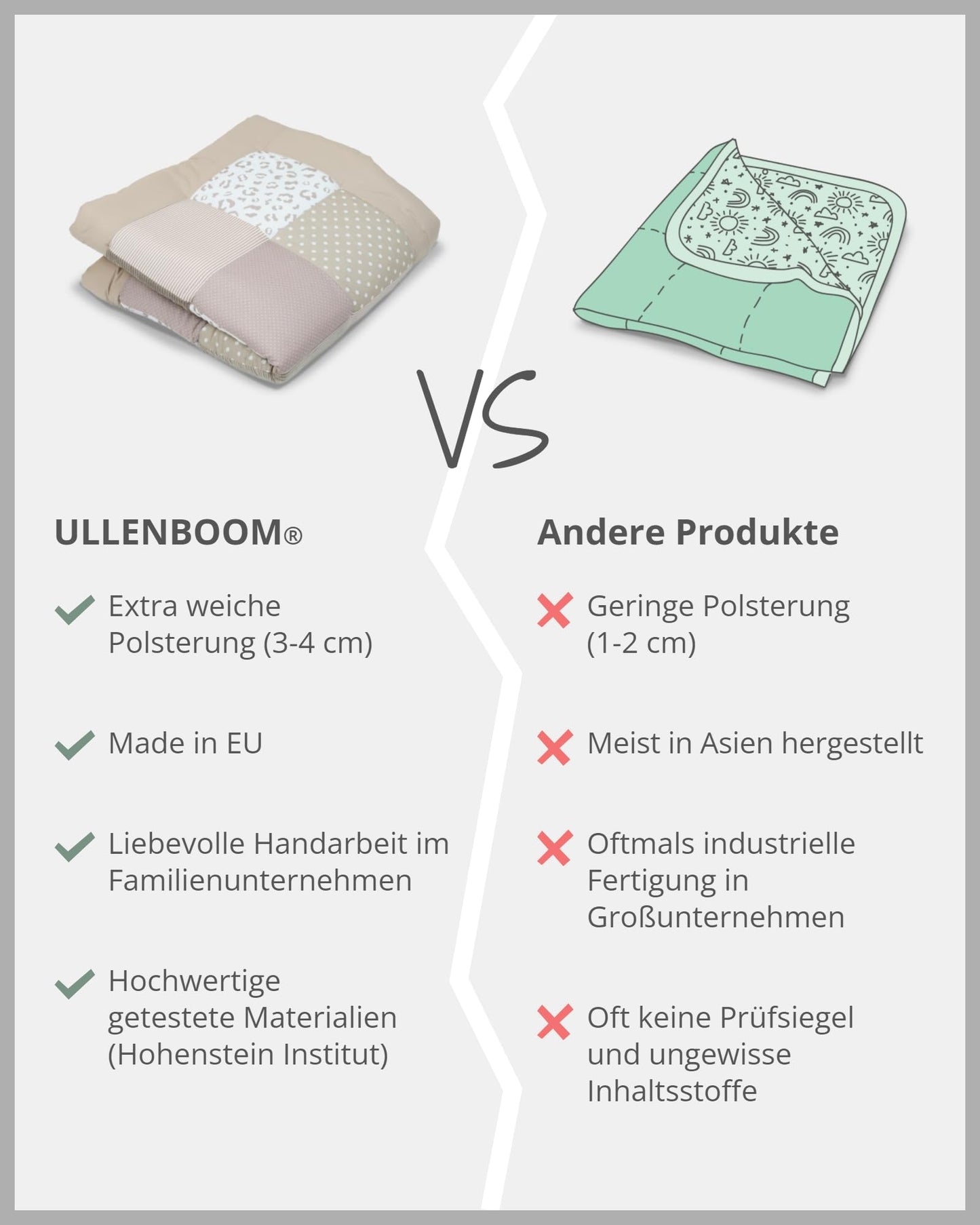 ULLENBOOM Krabbeldecke für Baby 100x100 cm, 100% OEKO-TEX Materialien, Made in EU, Dick & weich gepolstert, Sandblume - ideal als Babydecke, Laufgittereinlage & Spieldecke Baby