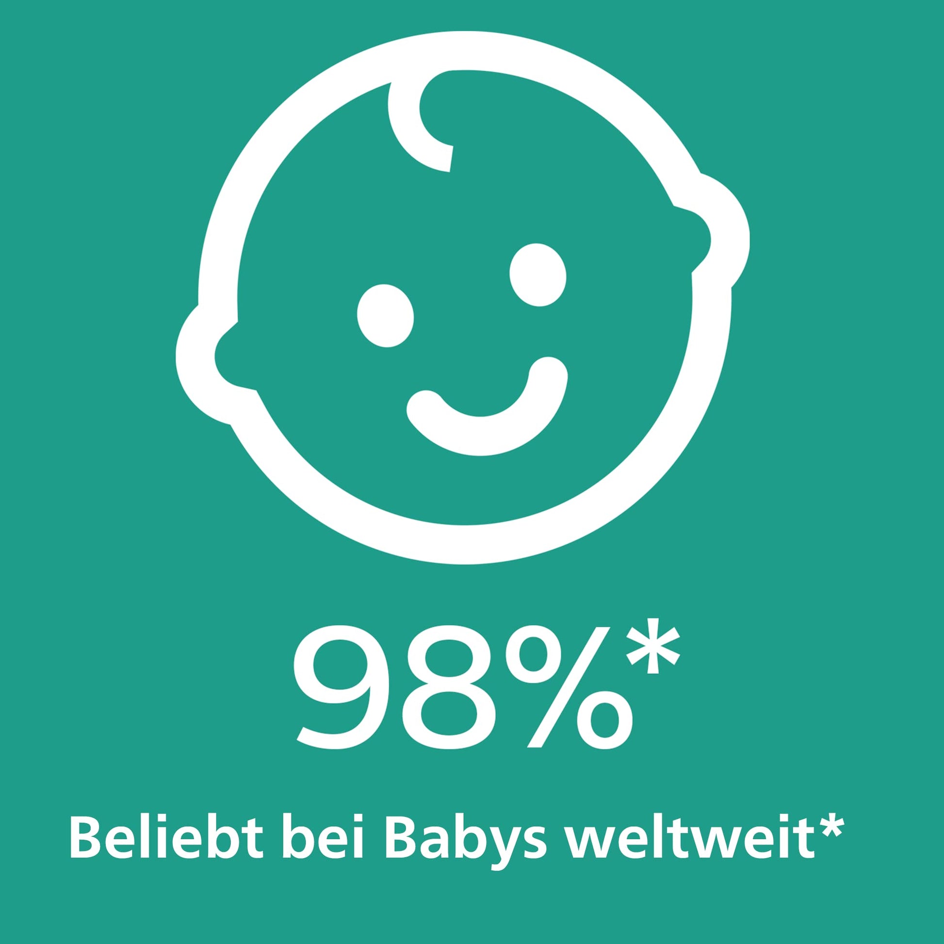 Philips Avent Packung mit 4 leichten, atmungsaktiven Ultra Air Schnullern: 2 leuchtende Schnuller und 2 Tagesschnuller, 18M+ (Modell SCF349/43) - Meloni2