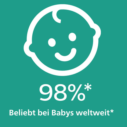 Philips Avent Packung mit 4 leichten, atmungsaktiven Ultra Air Schnullern: 2 leuchtende Schnuller und 2 Tagesschnuller, 18M+ (Modell SCF349/43) - Meloni2