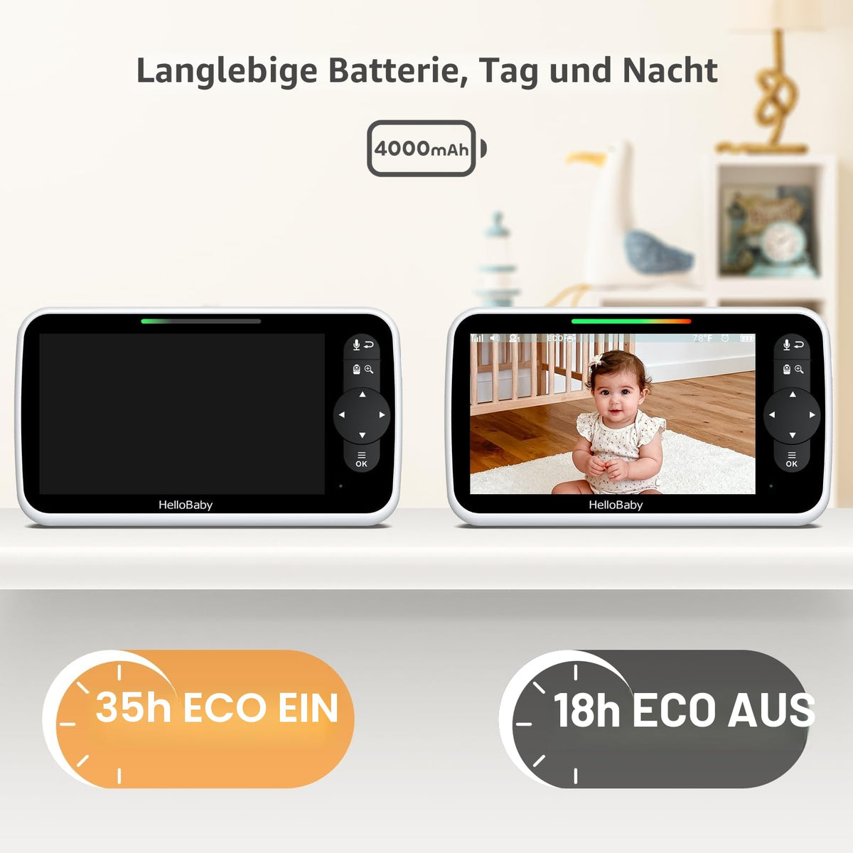 HelloBaby Babyphone mit Kamera – Sicherheit und Komfort für Ihr Baby