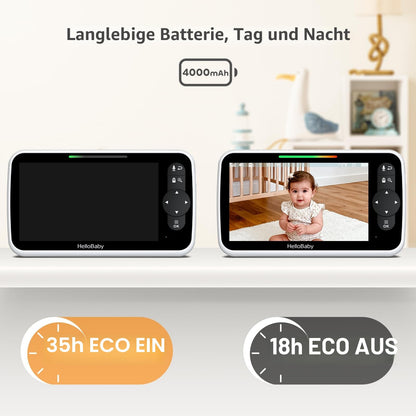 HelloBaby Babyphone mit Kamera – Sicherheit und Komfort für Ihr Baby
