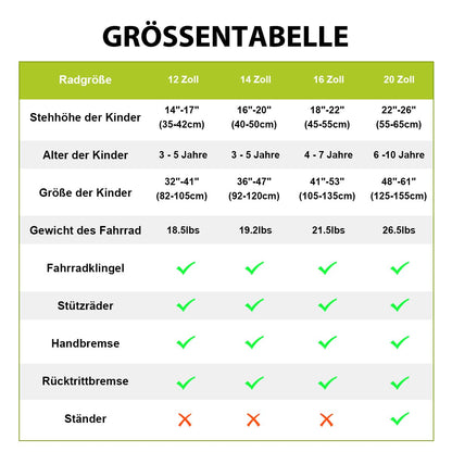 Hiland 12/14/16/20 Zoll Kinderfahrrad, Jungen Fahrrad für 3-10 Jahre, mit Stützrädern, Kinderfahrrad mit Handbremse und Rücktrittbremse, Schwarz/Grün/Blau/Orange