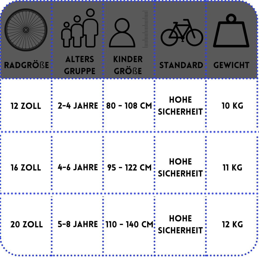 MIRAVO Kinderfahrrad Fahrrad Kinder Ab 2 Bis 8 Jahre Mit Stützrädern Schubstange V-Brake Bremsen Rückstrahl Aufkleber 12 16 20 Zoll Radgröße Korb Für Junge Spark - Meloni2