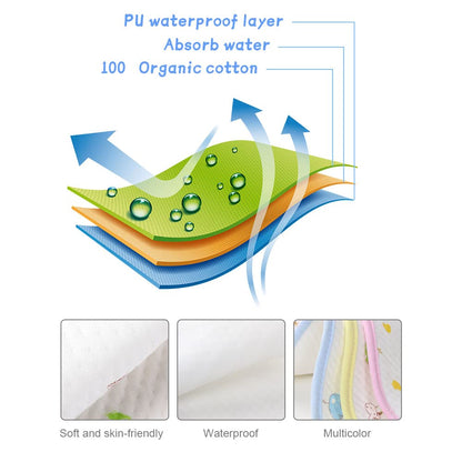 Vicloon Baby Bibs, 10 Pack Soft Absorbent and Waterproof Bibs Dribble Bibs Burp Cloths Baby with Snap Fastener for Baby Boys and Girls Toddlers 