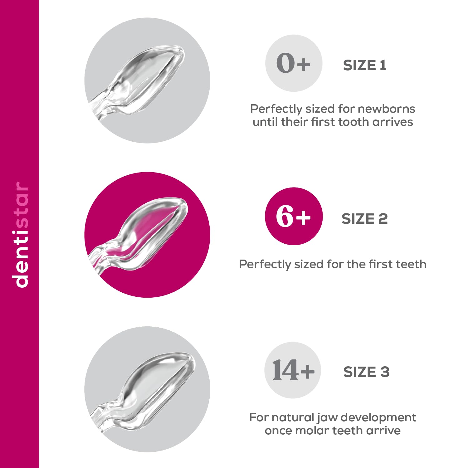 Dentistar® Silikon Schnuller 3er-Set – Größe 1 Schnuller 0-6 Monate – Zahn- & kieferfreundlicher Nuckel mit Dental-Stufe – BPA-frei – Made in Germany - Kirschblüte - Meloni2