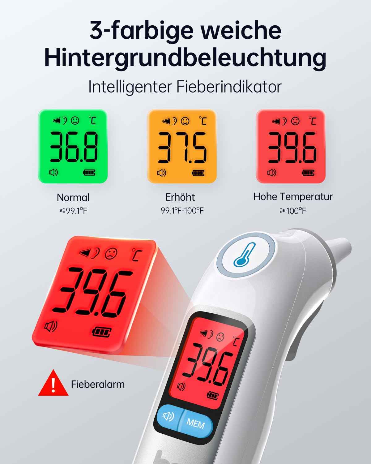 Fieberthermometer Ohr für Erwachsene & Kinder, 1s Ergebnis Hochpräzise Ohrthermometer, 30 Speicher Abrufen, 3-Farben-Fieber-Alarm, mit 21 Einweg-Sonde Abdeckungen & Aufbewahrungsbox (LCD-Transparente)