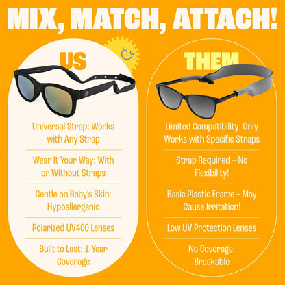 Polarized Baby Sunglasses with Strap - Unbreakable Flexible Toddler Sunglasses for Toddlers Newborn 0-24 Months