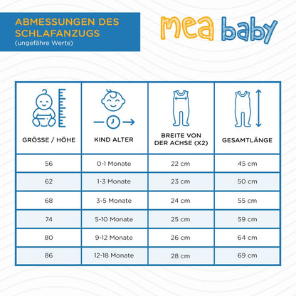 MEA BABY Unisex Strampler mit Aufdruck, Baumwolle, 5er Pack. Baby Strampler Mädchen Baby Strampler Junge