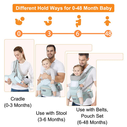 Azeekoom Baby Carrier Ergonomic with Hip Seat, Cotton Child Carrier Dorsal and Ventral, Lightweight Breathable, Adjustable Headrest for Babies and Children from 0 to 48 Months (3.5 to 25 kg) 