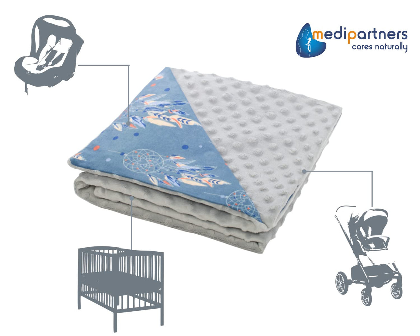 Medi Partners Babydecken Baby 100% Baumwolle Krabbeldecke Babydecke 75x100cm doppelseitig Kinderbett Minky Kuscheldecke Kinderwagen (REH mit grauem Minky)