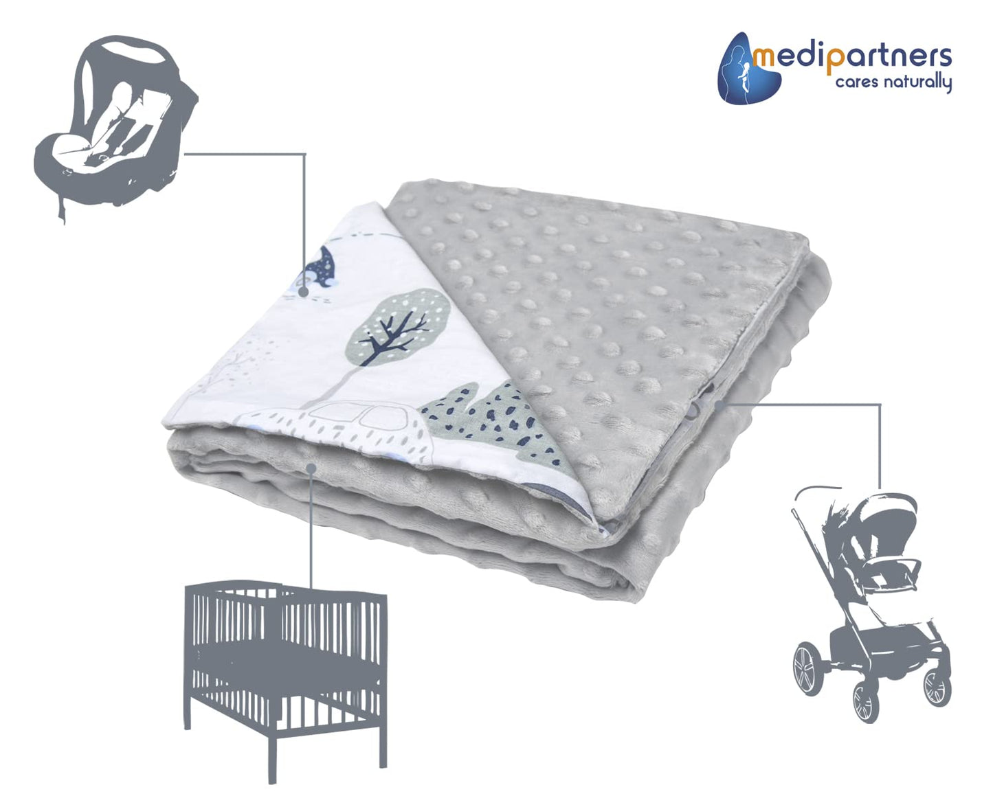 Medi Partners Babydecken Baby 100% Baumwolle Krabbeldecke Babydecke 75x100cm doppelseitig Kinderbett Minky Kuscheldecke Kinderwagen (REH mit grauem Minky)