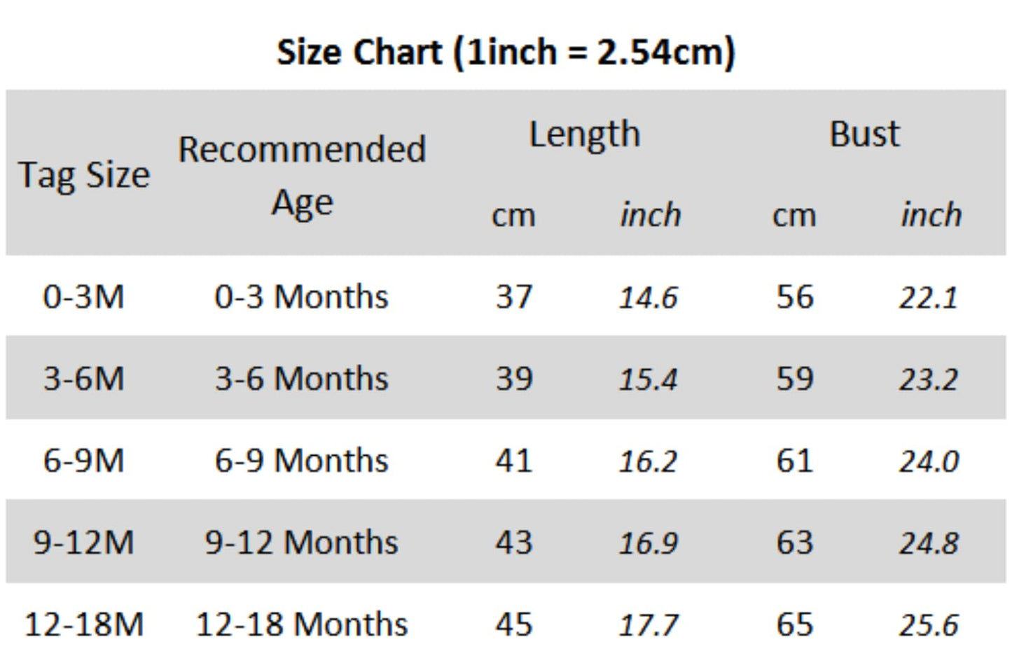 Geagodelia Knitted Christmas Romper Baby Girl Boy Christmas Jumper My First Christmas Newborn Baby Jumper Romper Bodysuit Christmas Jumper