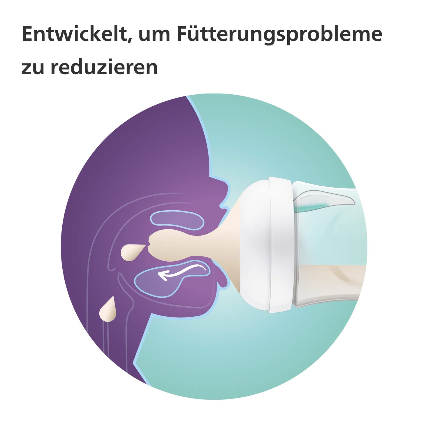 Philips Avent Babyflaschen Natural Response – 2x Babyflaschen mit AirFree Ventil, 125 ml, BPA-frei, für Neugeborene ab 0 Monaten (Modell SCY670/02) - Meloni2