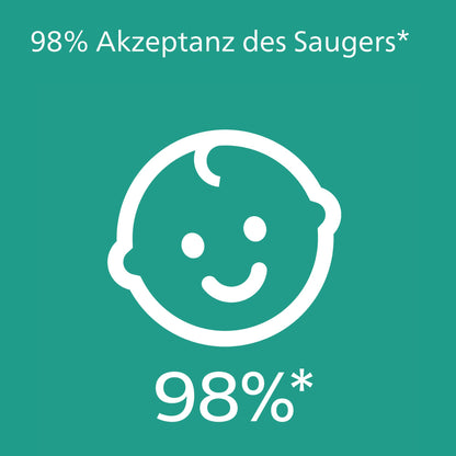 Philips Avent ultra soft Schnuller - 4er Pack, BPA-freier, extra weicher Schnuller für Babys von 0-6 Monaten, inklusive Transport- und Sterilisationsbox, (Modell SCF091/35) - Meloni2
