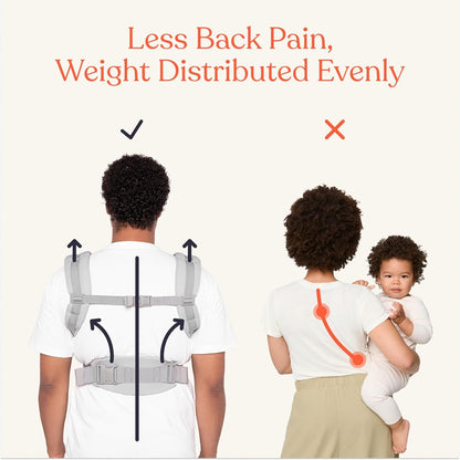 Ergobaby Babytrage, Omni 360 Cool Air Mesh mit 4 Positionen für Neugeborene bis Kleinkinder (0-4 Jahre), ergonomische Kindertrage und Rucksack, Mitternachtsblau