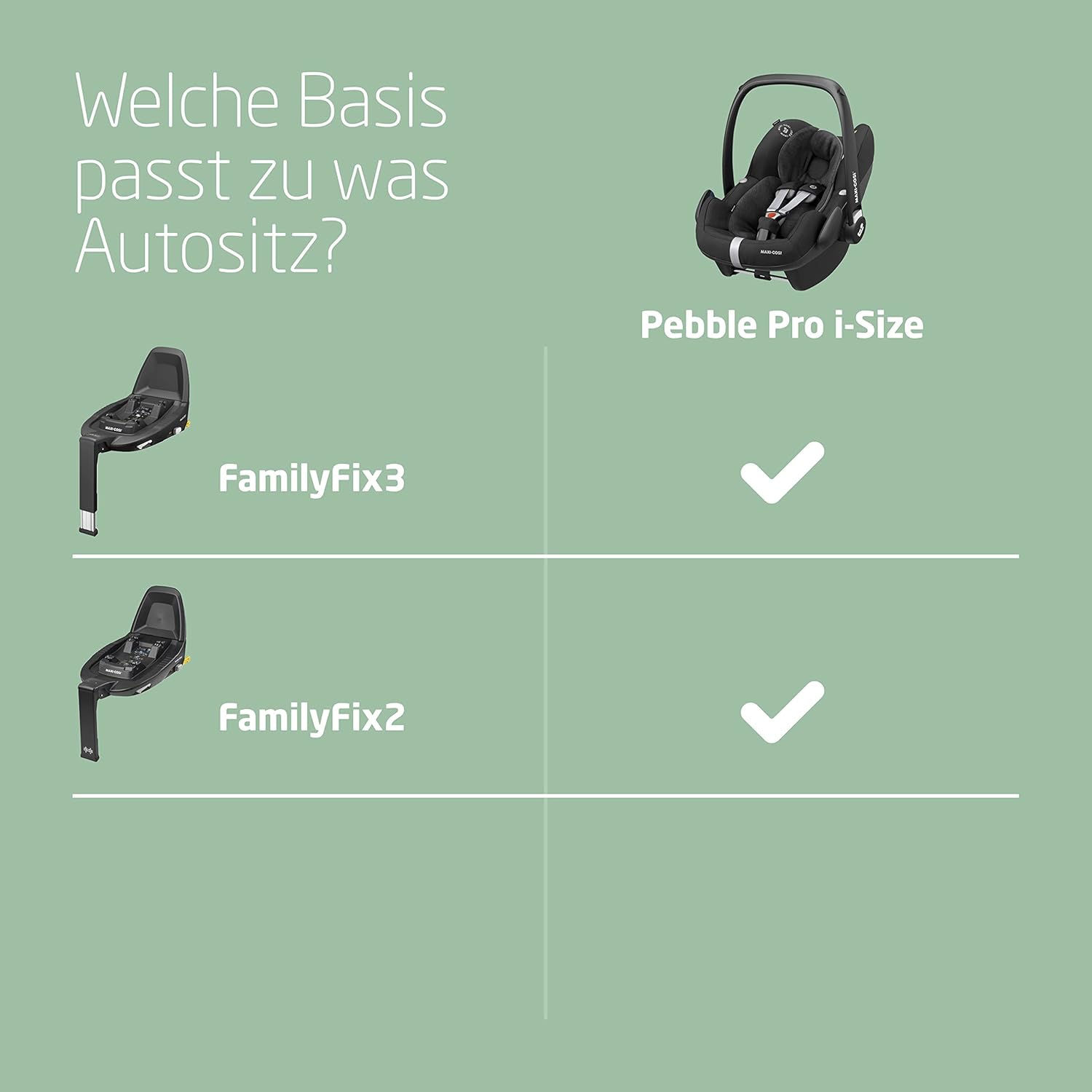 Maxi-Cosi Pebble Pro i-Size Babyschale, Kindersitz für Neugeborene, ab der Geburt bis ca. 12 Monate, 45 bis 75 cm, Essential Black - Meloni2