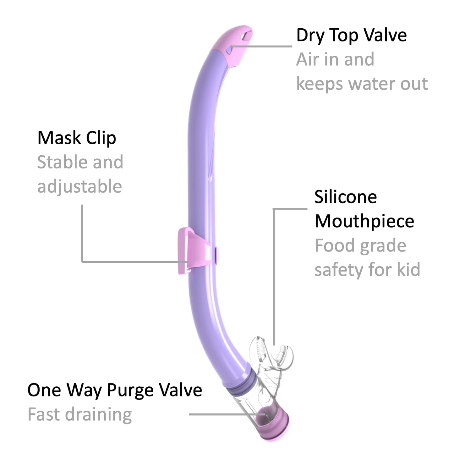 EasyDive Snorkel Set Children's Snorkel Mask with Elastic Band Anti-Fog Diving Mask Diving Mask Dry Silicone Material Snorkelling Set for Boys Girls