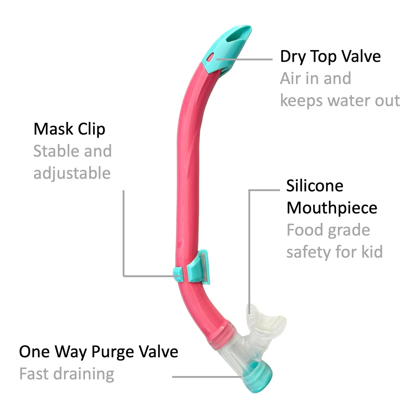 EasyDive Snorkel Set Children's Snorkel Mask with Elastic Band Anti-Fog Diving Mask Diving Mask Dry Silicone Material Snorkelling Set for Boys Girls