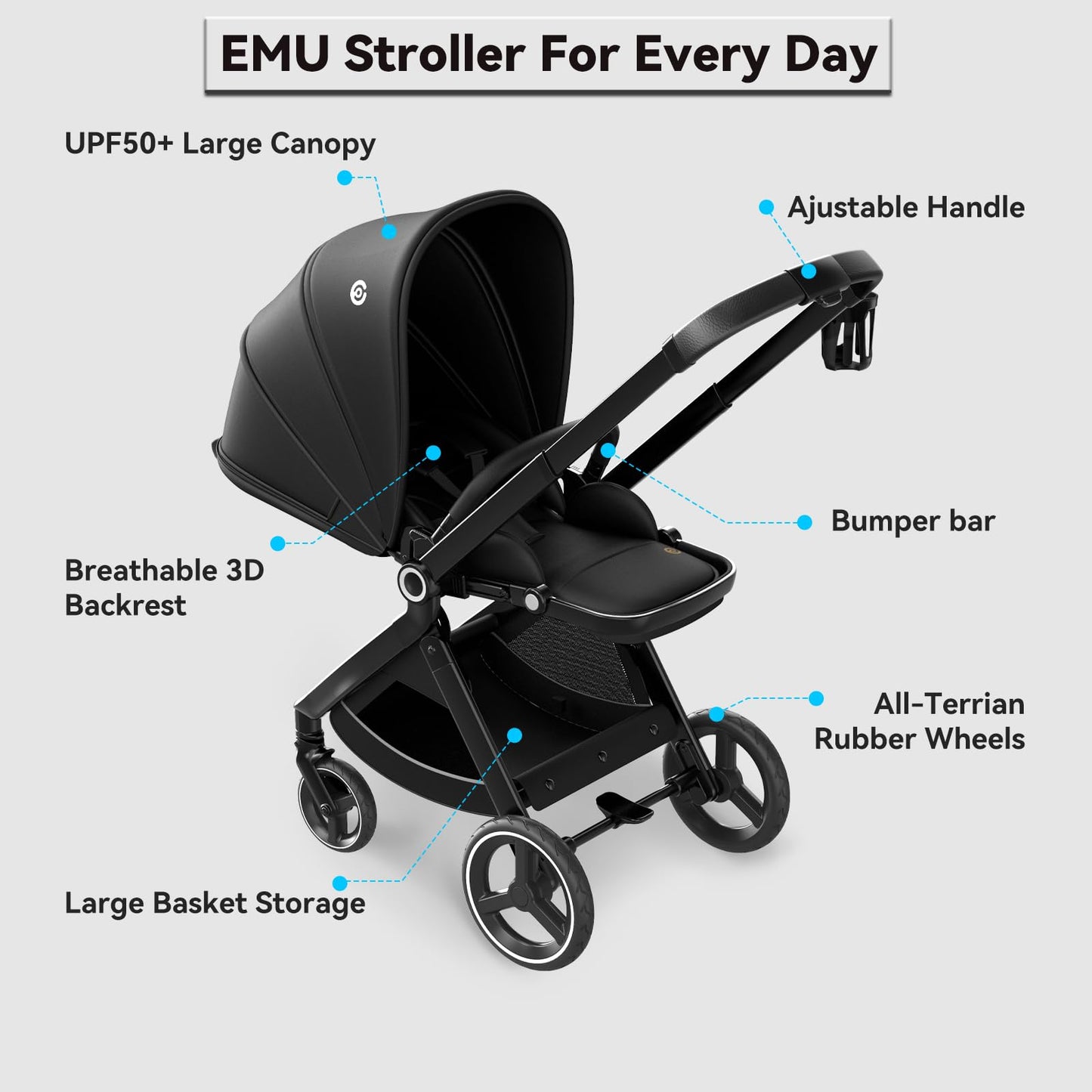 ELITTLE EMU Gegen Fahrtrichtung Buggy Kinderwagen Faltbar kompakter Baby Buggy Schwarz Wendesitz Kinderwagen mit Liegefunktion für Klein von 0 bis 3 Jahre (0-25 kg)