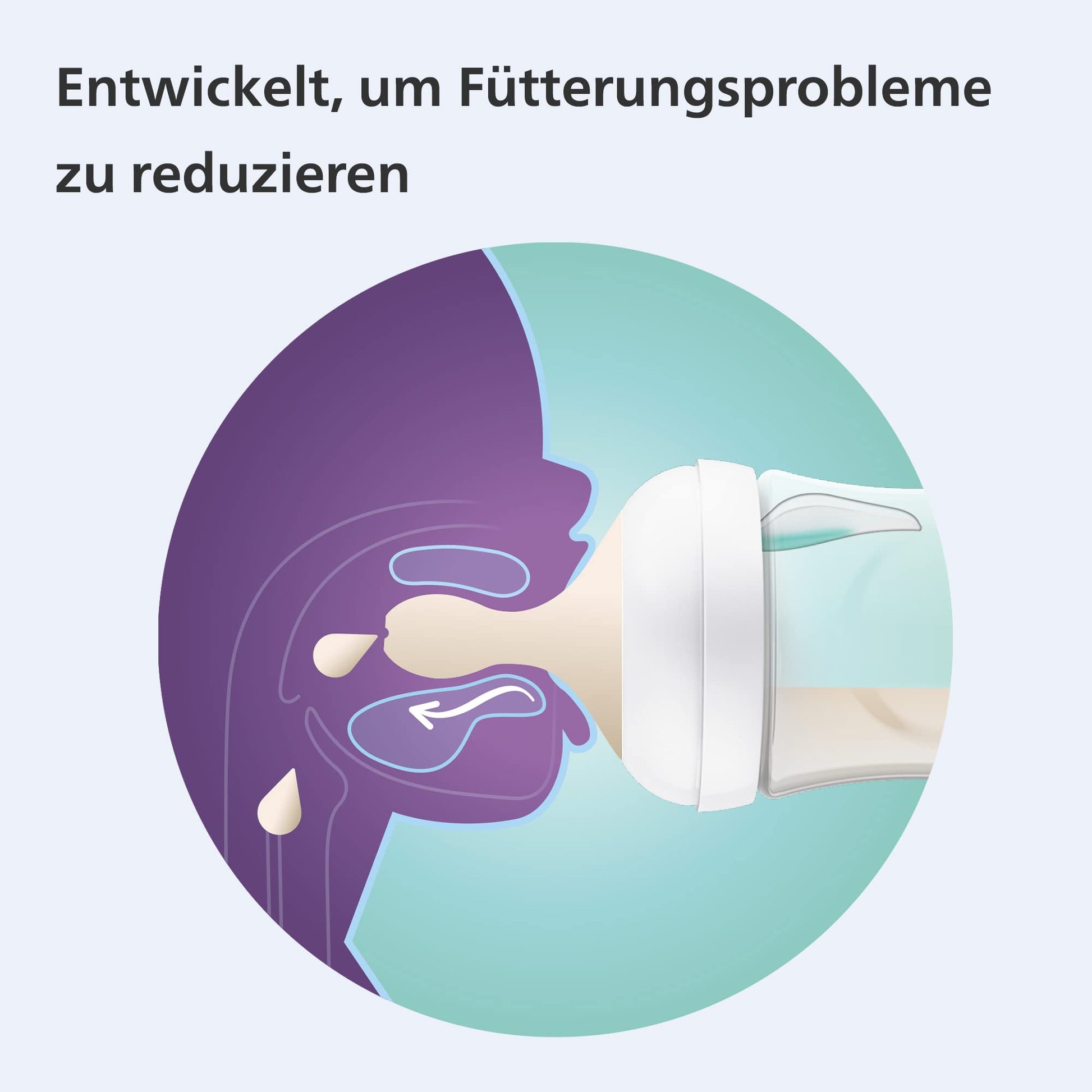 Philips Avent Babyflaschen Natural Response – 2x Babyflaschen mit AirFree Ventil, 125 ml, BPA-frei, für Neugeborene ab 0 Monaten (Modell SCY670/02) - Meloni2
