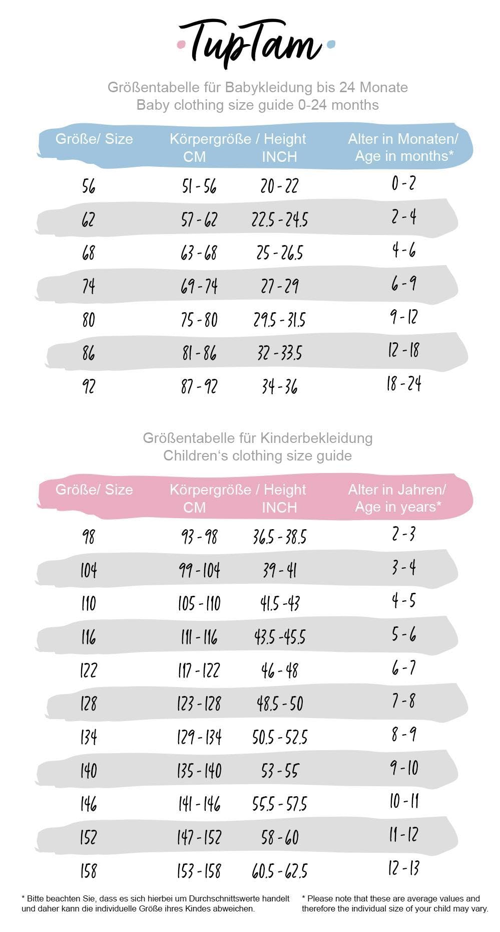 TupTam Baby Unisex Strampler Set mit bedrucktem Spruch, 2er-Pack