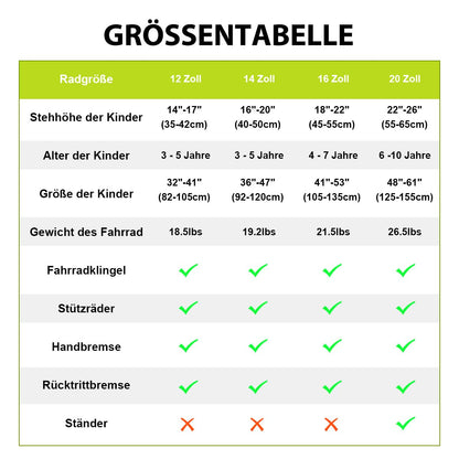 Hiland 12/14/16/20 Zoll Kinderfahrrad, Jungen Fahrrad für 3-10 Jahre, mit Stützrädern, Kinderfahrrad mit Handbremse und Rücktrittbremse, Schwarz/Grün/Blau/Orange