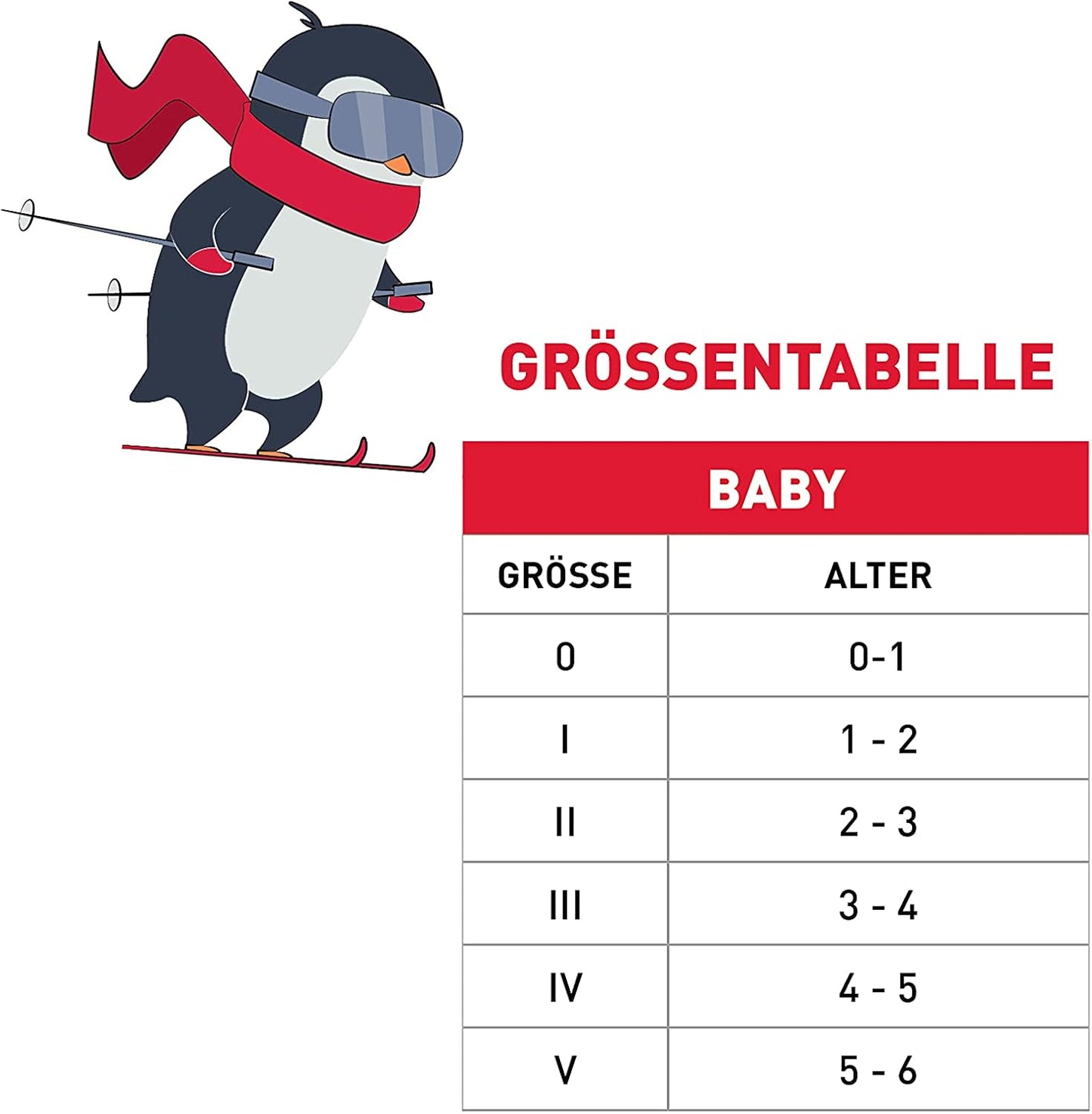 Reusch Ben Mitten extra warme und weiche Fausthandschuhe Winterhandschuhe Fäustlinge Kinder Babys Kleinkinder Mädchen und Jungen mit einem Reißverschluss
