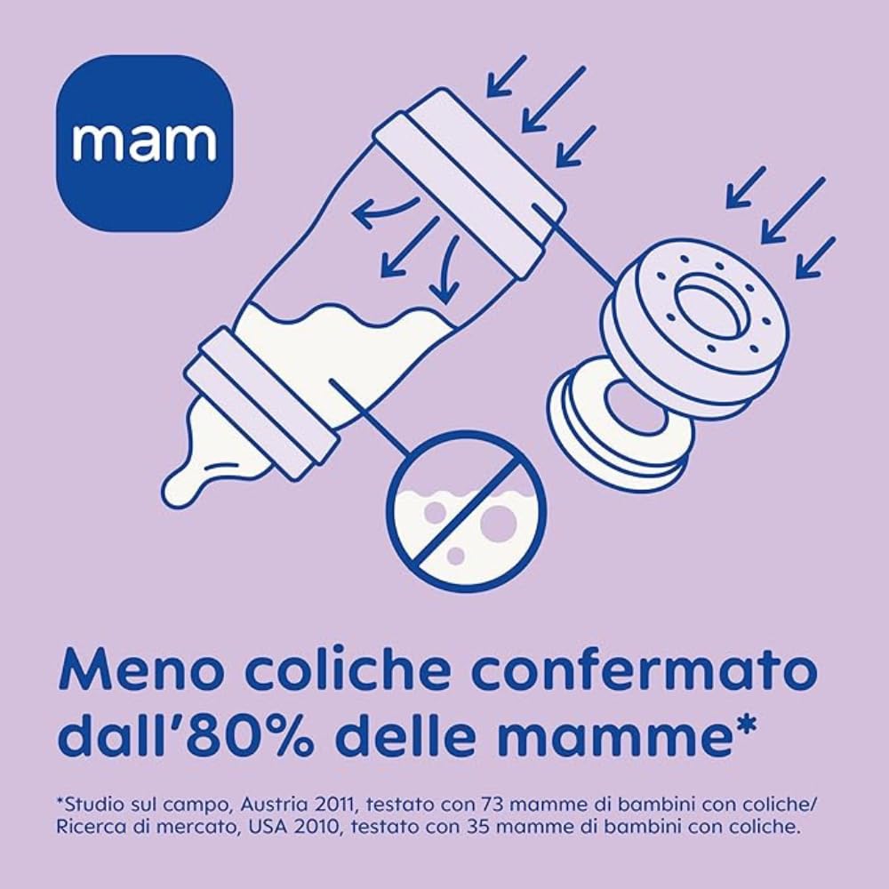 MAM Easy Start Anti-Kolik-Fläschchen, Set mit 2 Babyflaschen für Babys von 2-4 Monaten, 260 ml mit Sauger Fluss 2 für 2+ Monate, aus SkinSoft Silikon, bio-rund, lila