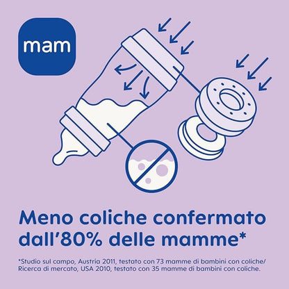 MAM Easy Start Anti-Kolik-Fläschchen, Set mit 2 Babyflaschen für Babys von 2-4 Monaten, 260 ml mit Sauger Fluss 2 für 2+ Monate, aus SkinSoft Silikon, bio-rund, lila - Meloni2