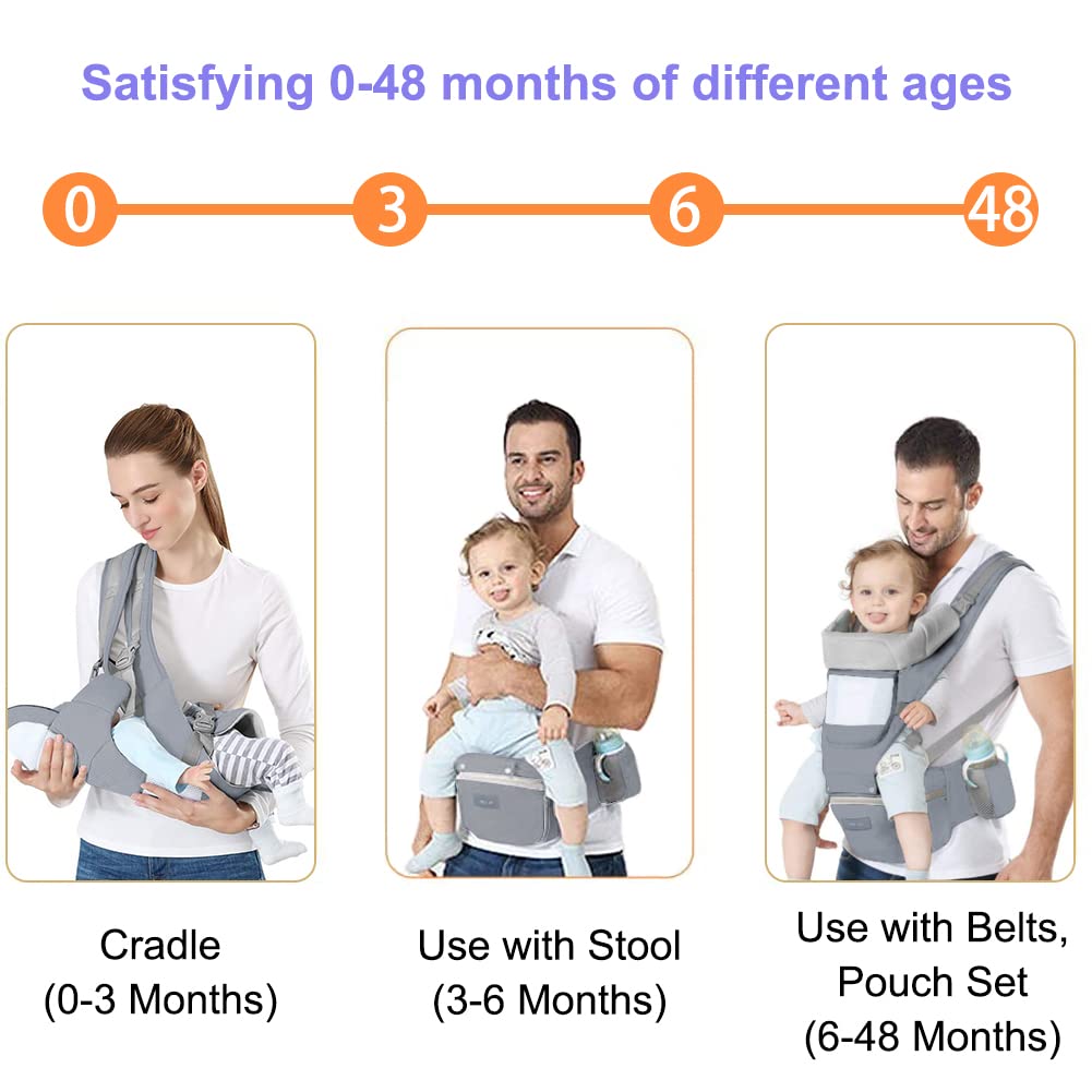 Azeekoom Baby Carrier Ergonomic with Hip Seat, Cotton Child Carrier Dorsal and Ventral, Lightweight Breathable, Adjustable Headrest for Babies and Children from 0 to 48 Months (3.5 to 25 kg) 